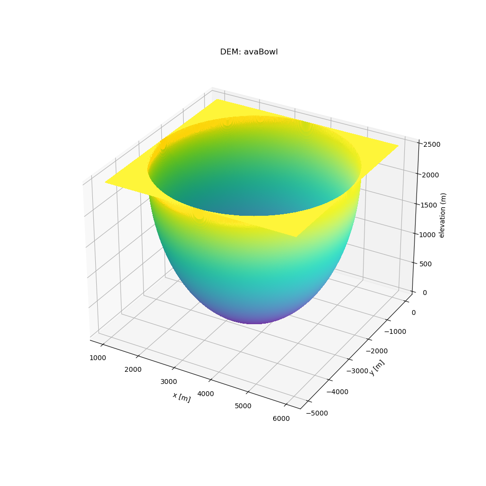 _images/DEM_BL_Topo_plot.png